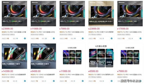 海信歐洲杯廣告刷屏背后 旗艦產品屢陷質量門，國內廣告營銷何去何從？